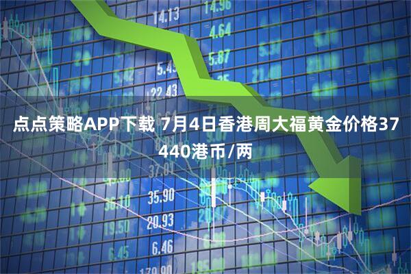点点策略APP下载 7月4日香港周大福黄金价格37440港币/两